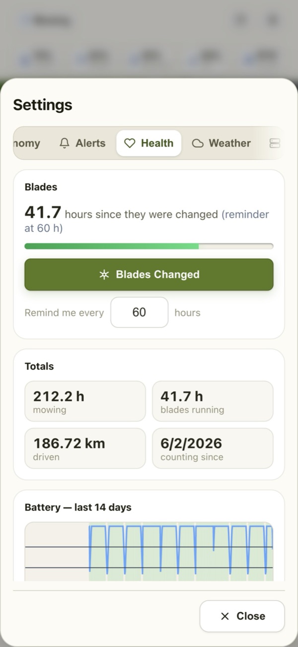 Health in the LuLuMate app